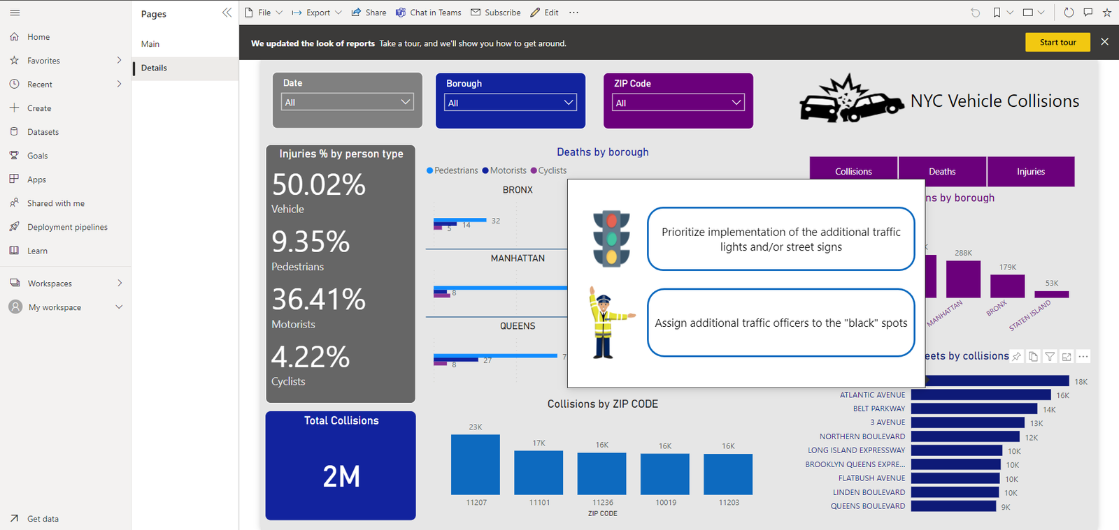 Building An End To End Analytic Solution In Power Bi Part Action