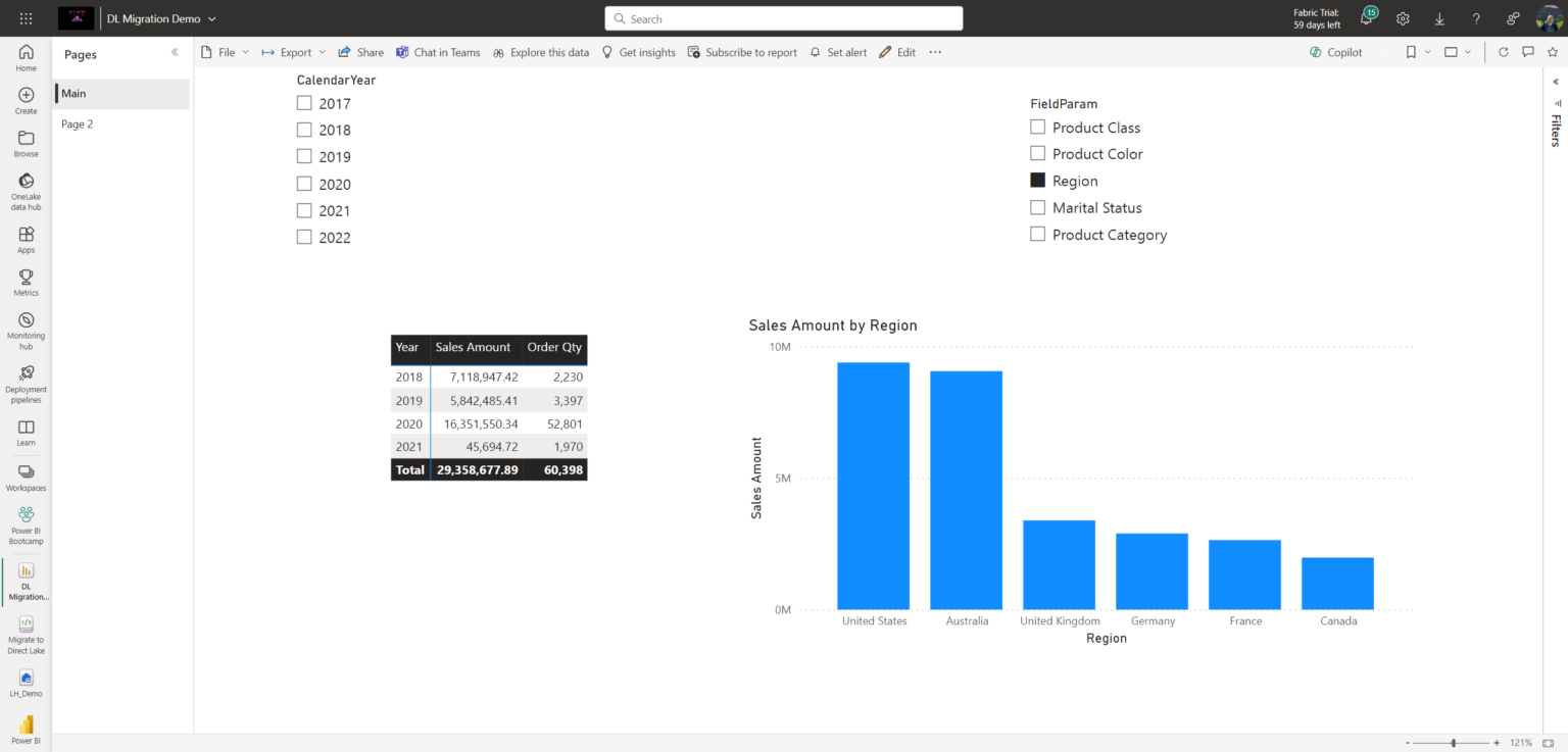 Migrate Existing Power BI Semantic Models To Direct Lake A Step By