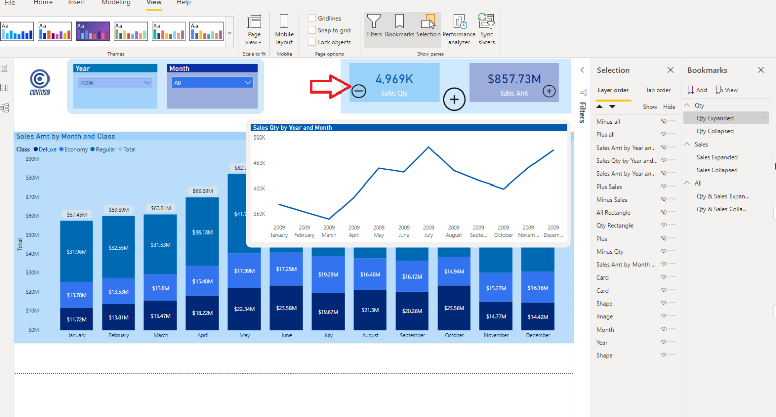 Push Card visuals to a new level in Power BI - Data Mozart