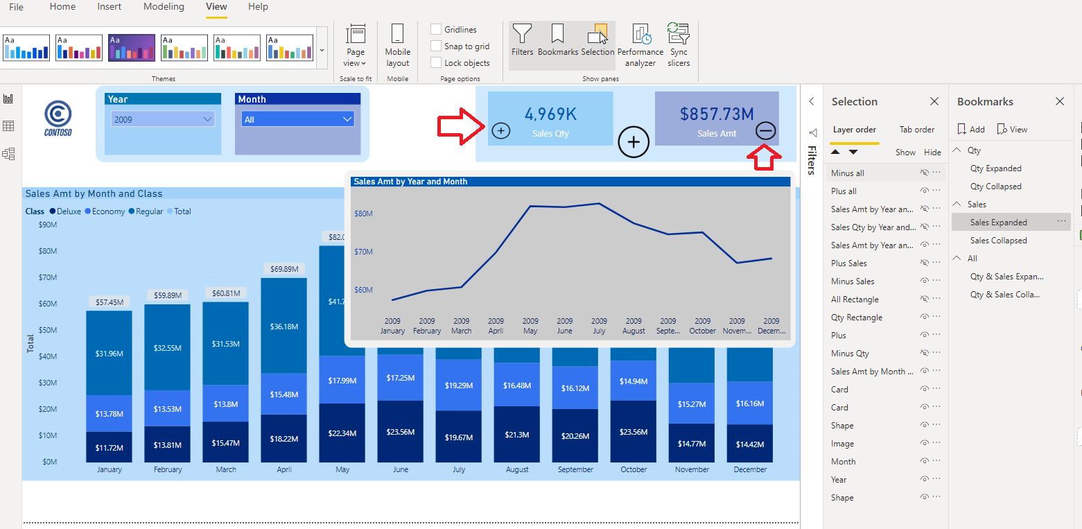 Push Card visuals to a new level in Power BI - Data Mozart