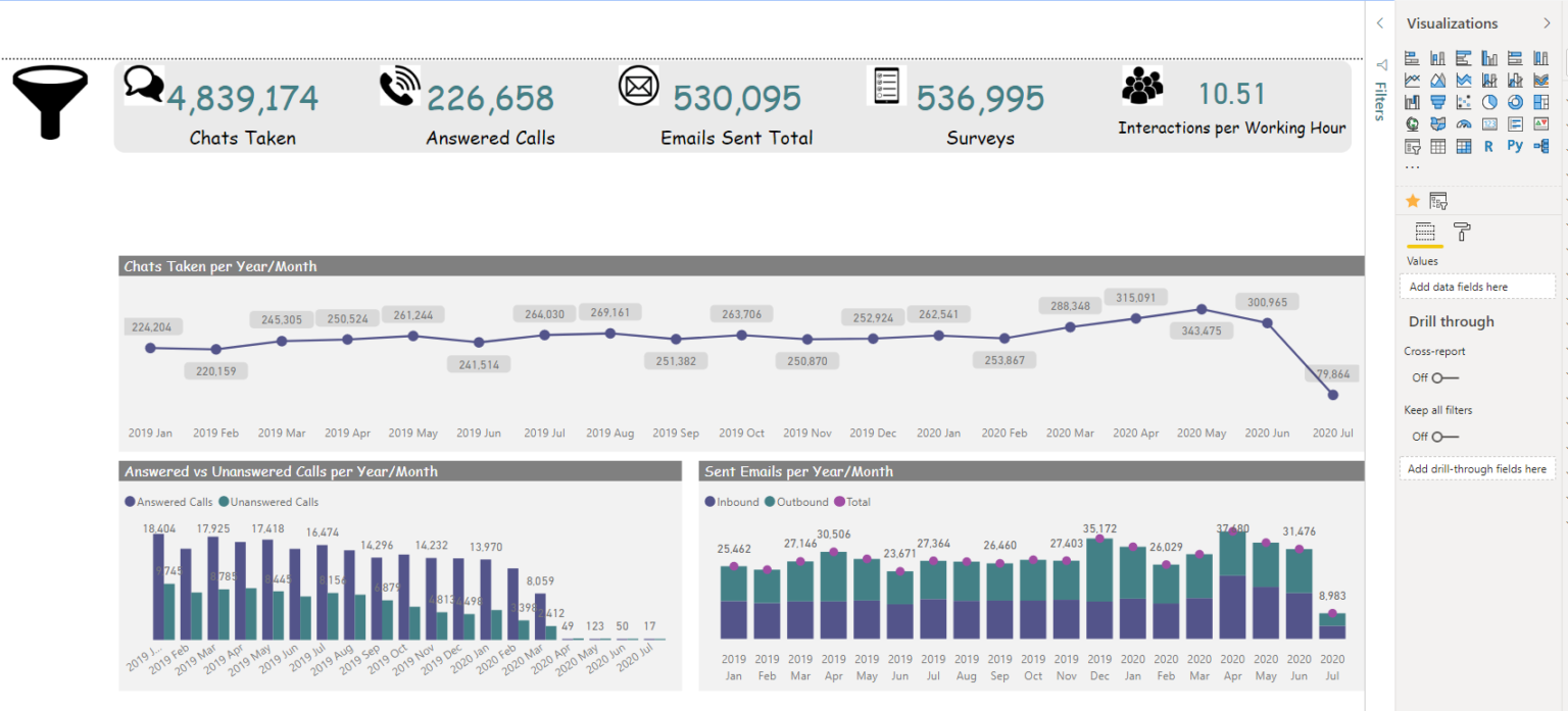 Build PRO Slicer pane in Power BI - Data Mozart