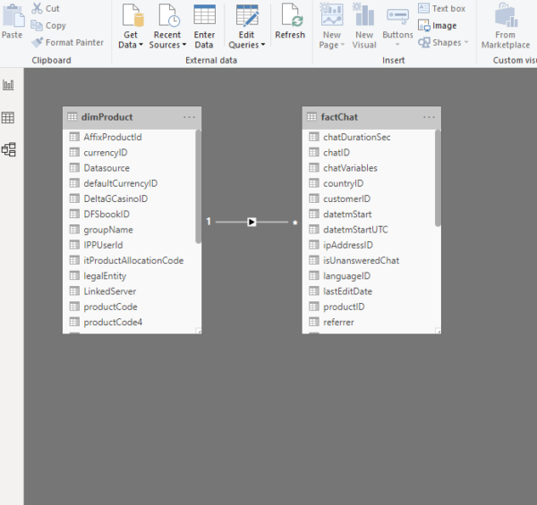How to reduce your Power BI model size by 90%! - Data Mozart