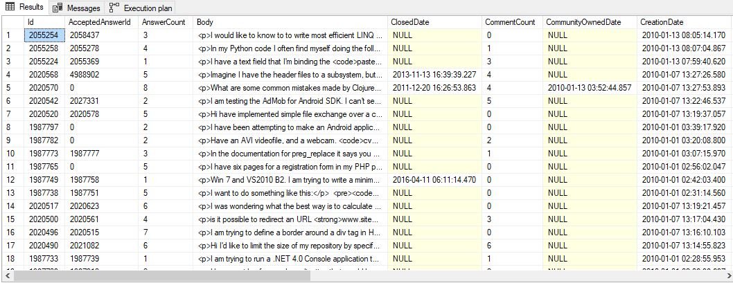 Rows or Columns - where should I put my index on? - Data Mozart