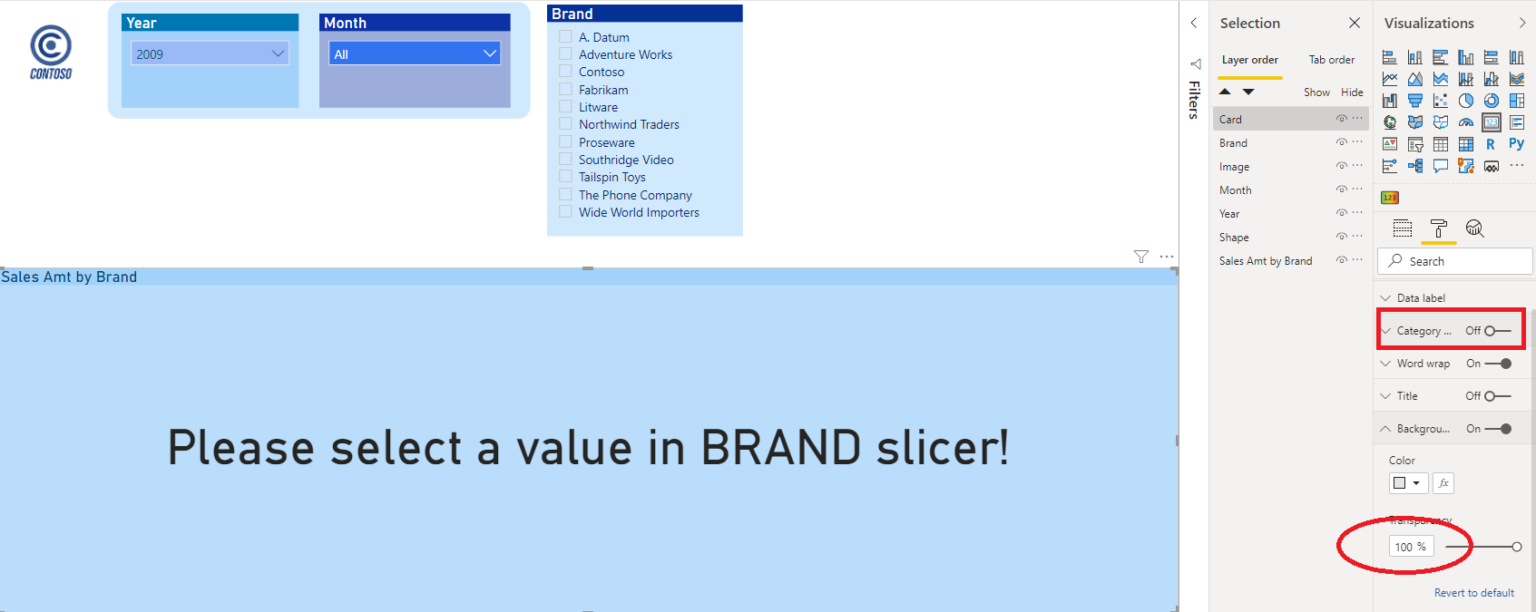No slicer selected - No chart! - Data Mozart