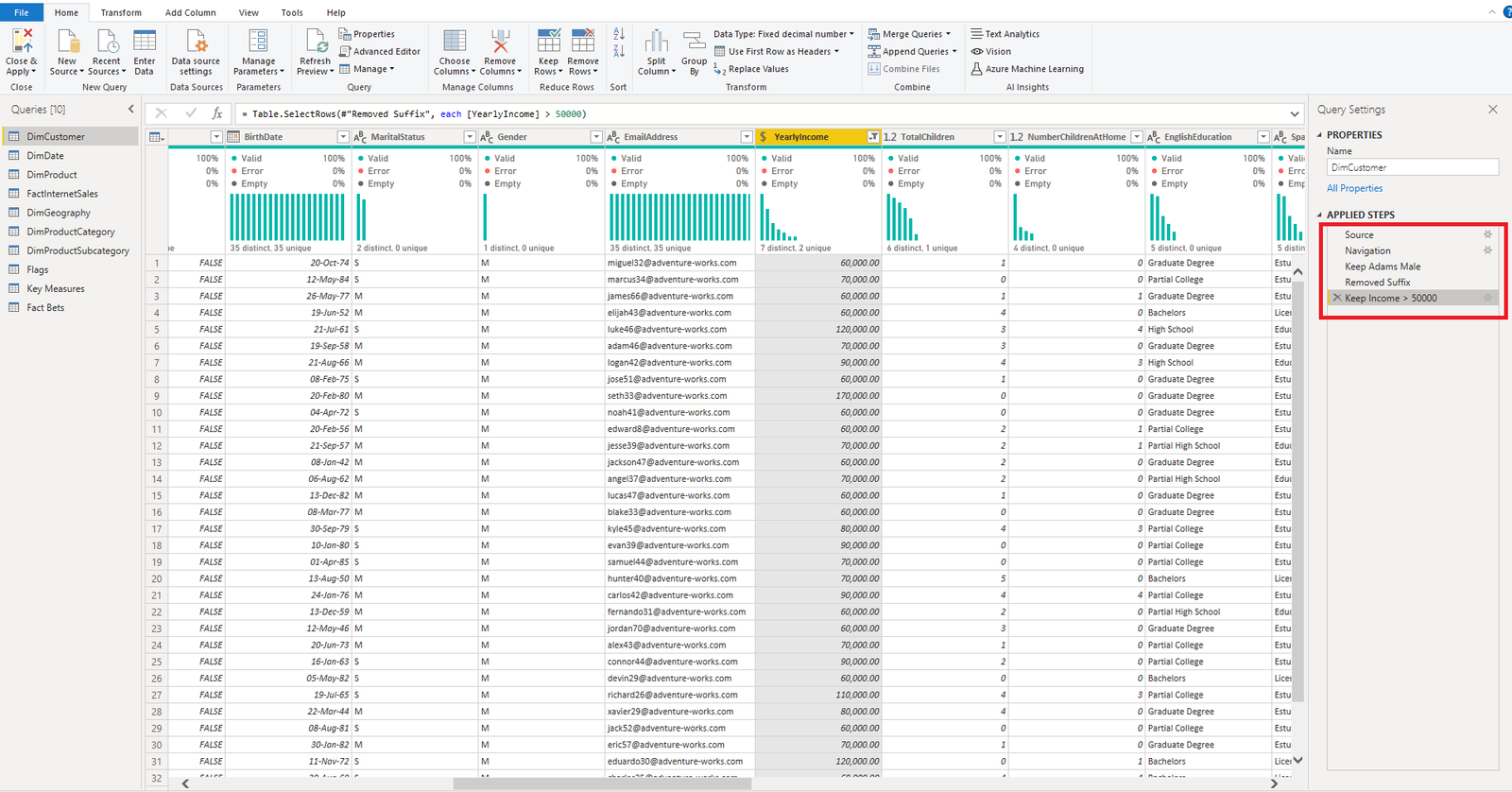 Power BI 101 - Data Shaping in a nutshell - Data Mozart