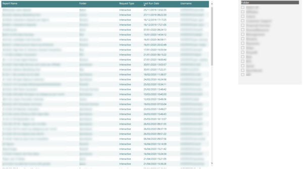Check Power BI usage metrics on Report Server! - Data Mozart