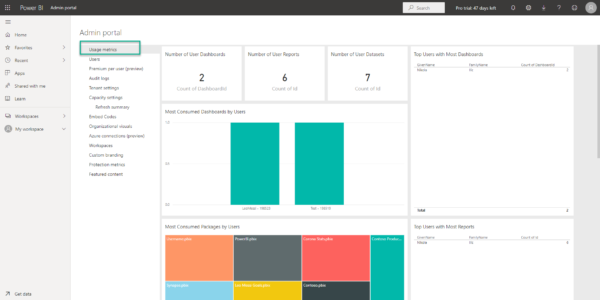 Check Power BI usage metrics on Report Server! - Data Mozart