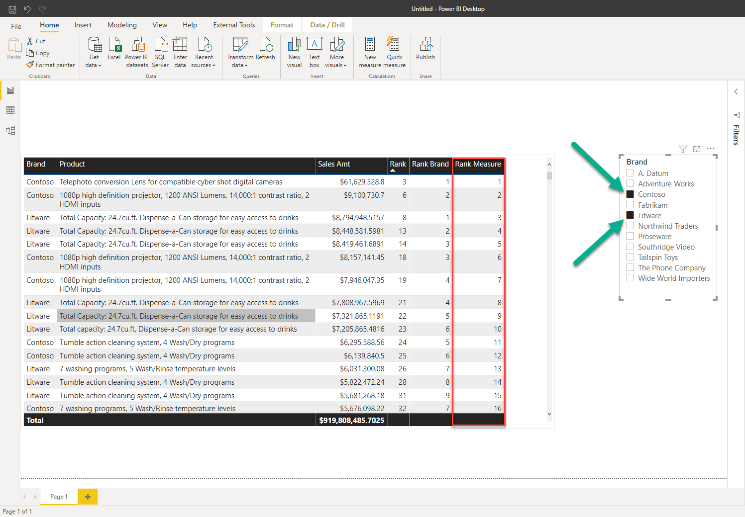 Static vs Dynamic ranking in Power BI - Data Mozart