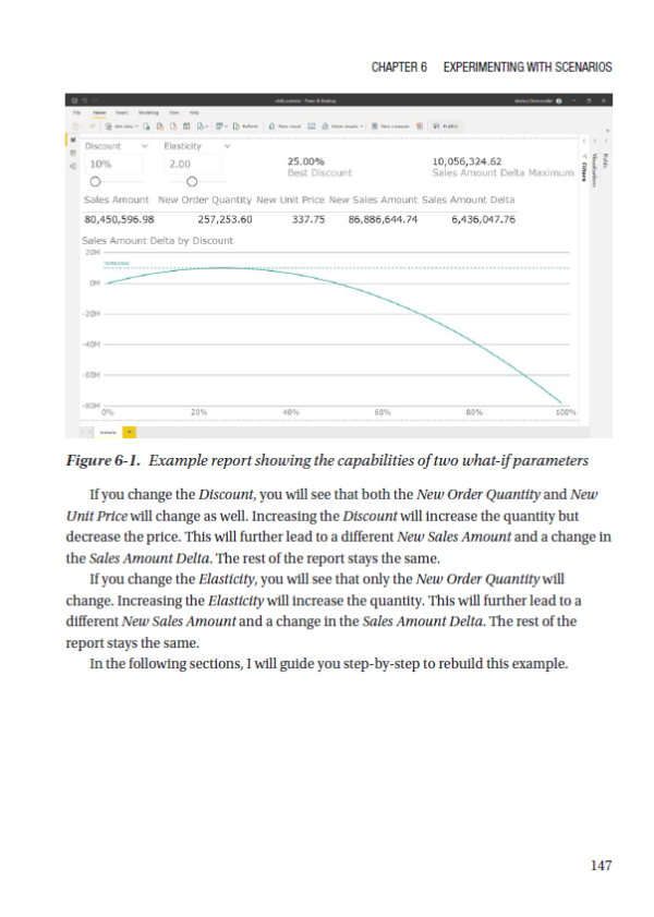 Book review - Self Service AI with Power BI Desktop - Data Mozart