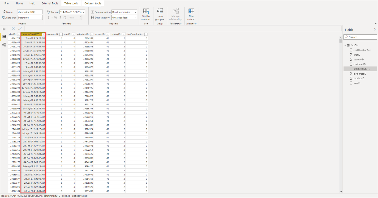 discover-peak-business-hours-in-power-bi-easy-way-data-mozart