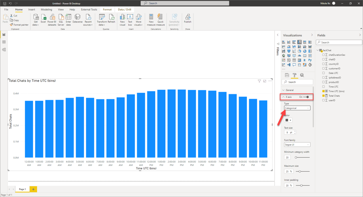 Discover peak business hours in Power BI easy way! - Data Mozart