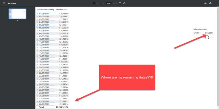 Paginated Report visual in Power BI - everything you need to know ...
