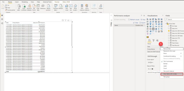 Why You Should NOT Replace Blanks With 0 In Power BI Data Mozart