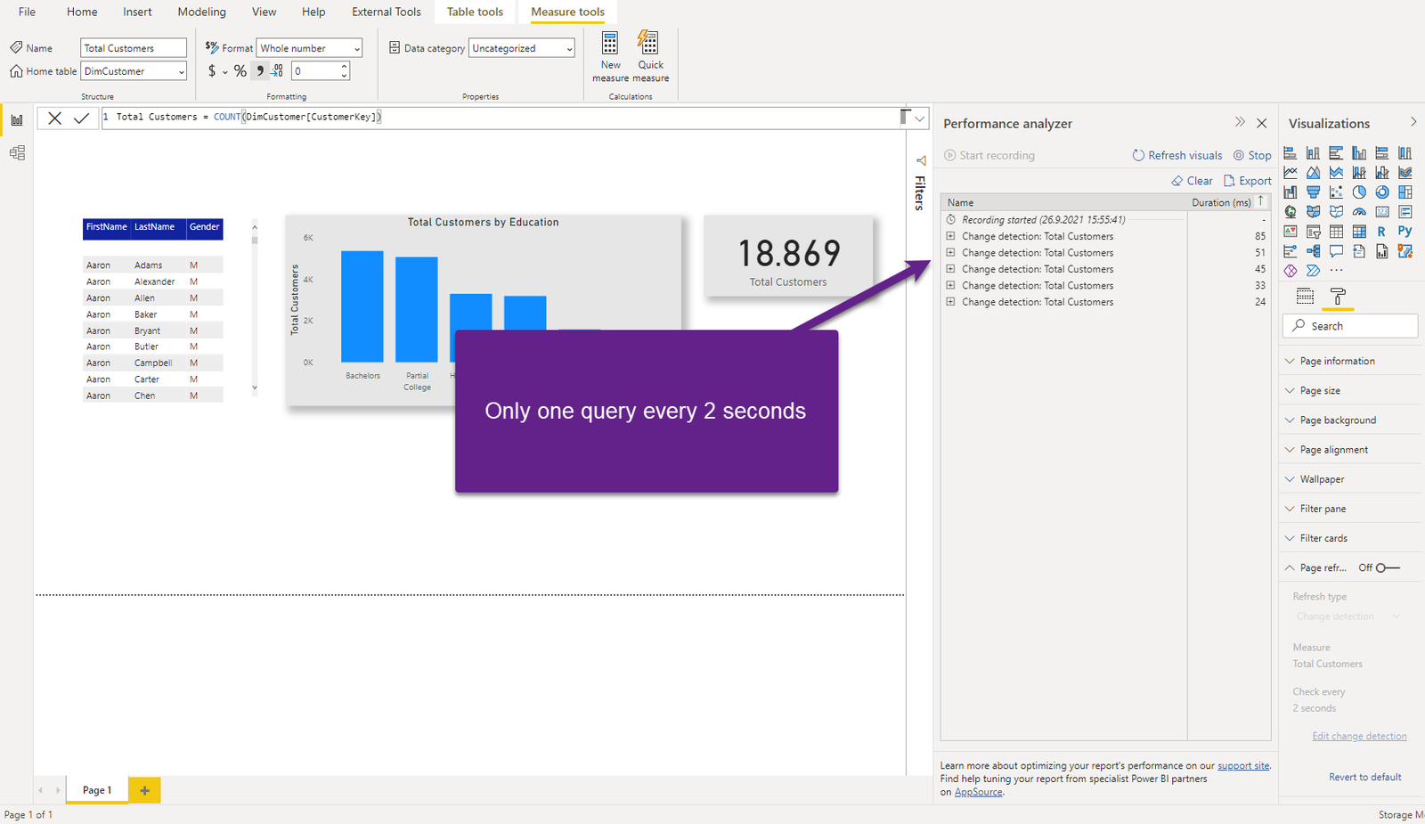 How To Auto Refresh Power Bi Dataset - Printable Online