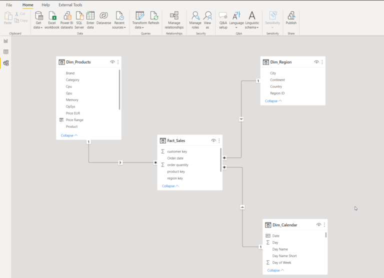 Bring Life To Field Parameters In Power BI! - Data Mozart