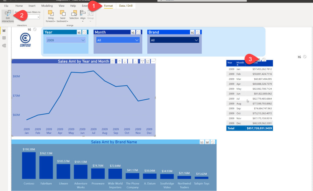 Latest Test DP-500 Simulations