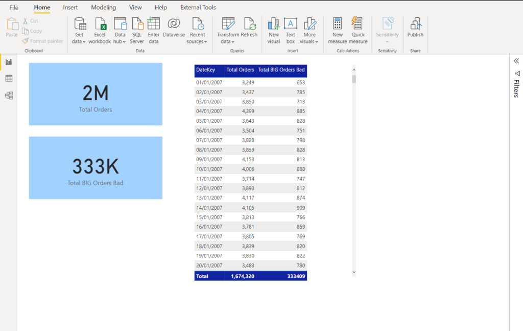 Latest DP-500 Exam Guide