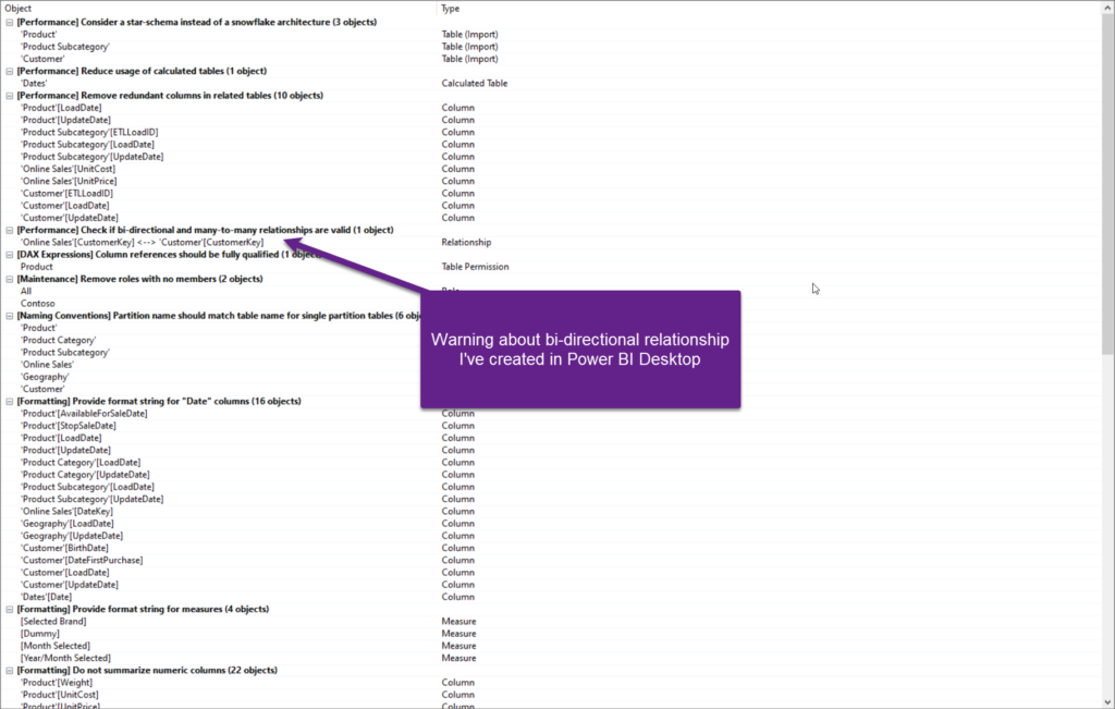 DP-500 Actual Exam Dumps