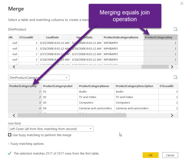 Mastering DP-500 Exam: Optimize Data Model by using Denormalization Sns-Brigh10