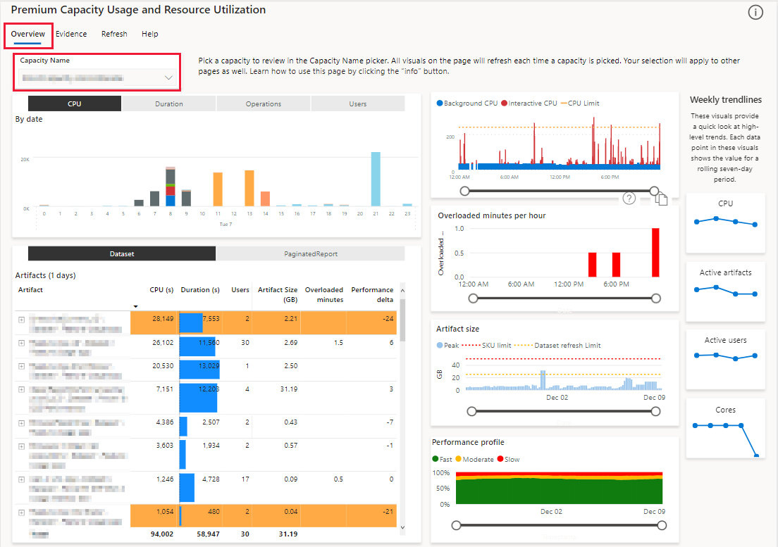 Mastering DP500 Identify Data Loading Bottlenecks in Power BI! Data