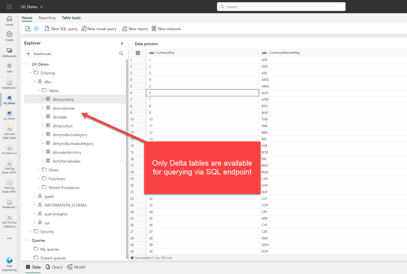 Working with tables in Microsoft Fabric Lakehouse - Everything you need ...