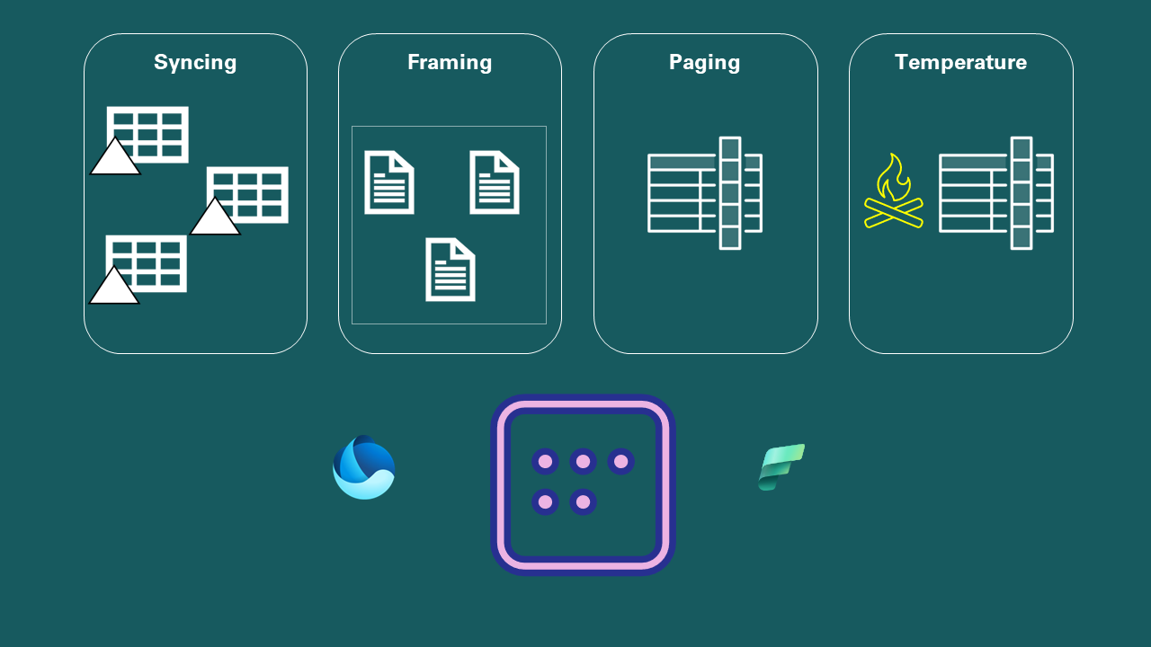 50 Shades of Direct Lake – Everything You Need to Know About the New Power BI Storage Mode!