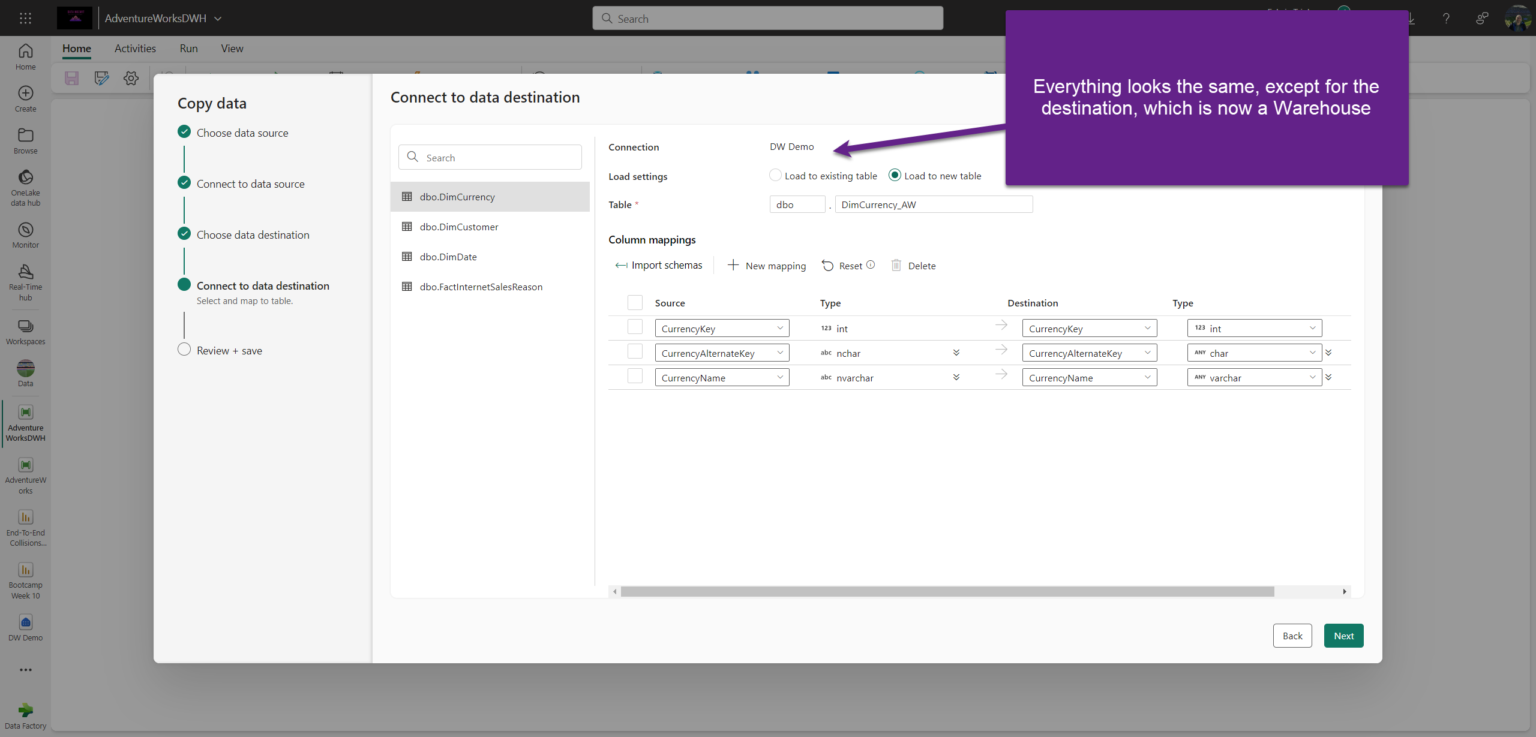 How to bring SQL Server data into Microsoft Fabric - Data Mozart