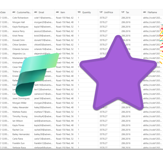 Mastering DP-600 Exam: Implementing Star Schema in Fabric Lakehouse