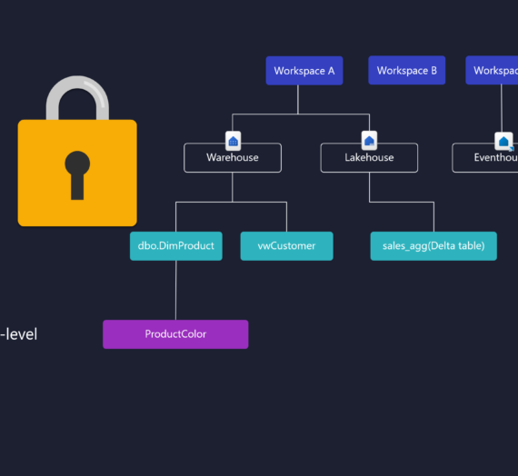 Lock Up! Understanding Data Access Options in Microsoft Fabric