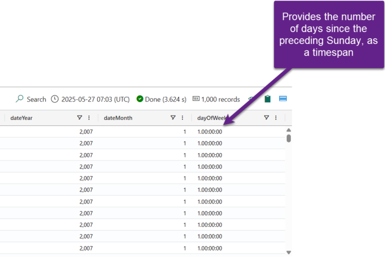 Triple Five - How to Perform Common Data Transformations in Fabric ...