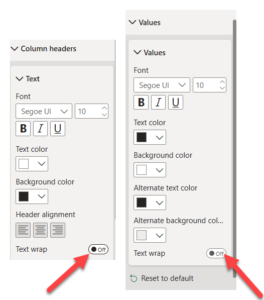 Power BI Pro Trick: Sort Visuals by Fields NOT on the Chart! - Data Mozart