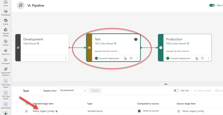 Variable Library Logo Variable libraries in Microsoft Fabric: One value to rule them all ...