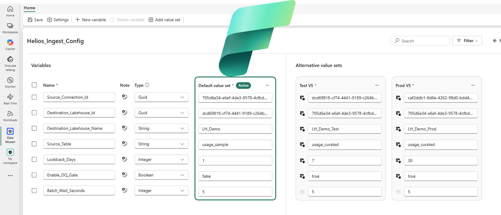 Variable libraries in Microsoft Fabric: One value to rule them all!