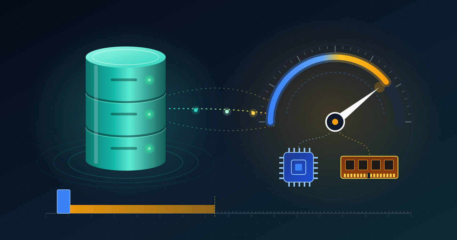 The query finished…Why is my Fabric SQL database still consuming CUs?
